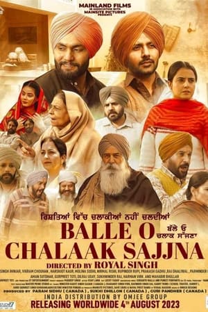 Balle O Chalaak Sajjna (2023) Punjabi HDCAM | 4K Ultra HD | 480p