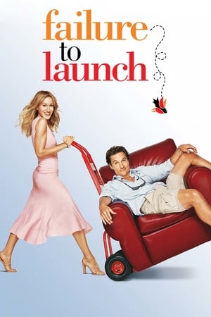 Failure to Launch 2006 Hindi Dual Audio | 4K Ultra HD BluRay 300MB