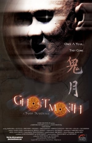 Ghost Month 2009 Hindi Dual Audio | 4K Ultra HD BluRay 300MB