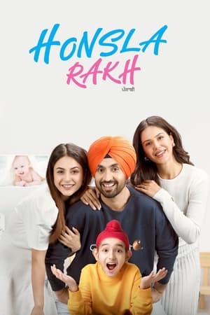Honsla Rakh (2021) Punjabi Movie | 4K Ultra HD HDRip – [450MB]