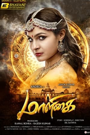 Maaligai (2021) Hindi Dubbed Movie | 4K Ultra HD HDRip – [300MB]