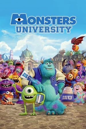Monsters University (2013) Hindi Dual Audio HDRip | 4K Ultra HD – 480p